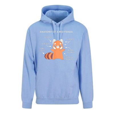 Anatomy Of A Red Panda Science Zoologist Red Panda Anatomy Gift Unisex Surf Hoodie