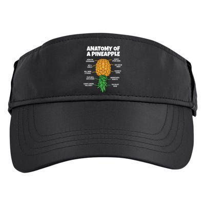 Anatomy Of A Pineapple Swinger Funny Upside Down Pineapple Great Gift Adult Drive Performance Visor