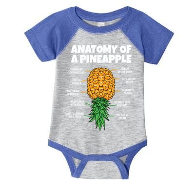 Anatomy Of A Pineapple Swinger Funny Upside Down Pineapple Great Gift Infant Baby Jersey Bodysuit