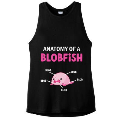 Anatomy Of A Blobish Ugly Blob Fish Ladies PosiCharge Tri-Blend Wicking Tank