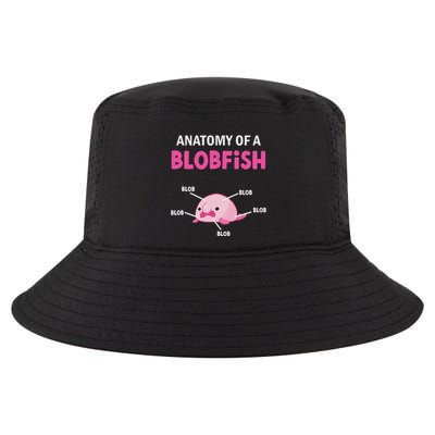 Anatomy Of A Blobish Ugly Blob Fish Cool Comfort Performance Bucket Hat