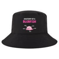 Anatomy Of A Blobish Ugly Blob Fish Cool Comfort Performance Bucket Hat