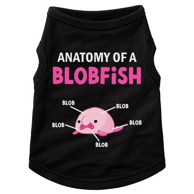 Anatomy Of A Blobish Ugly Blob Fish Doggie Tank