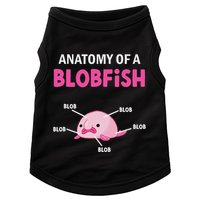 Anatomy Of A Blobish Ugly Blob Fish Doggie Tank