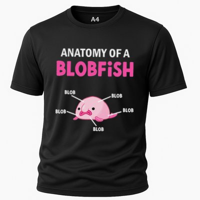 Anatomy Of A Blobish Ugly Blob Fish Performance Shirt