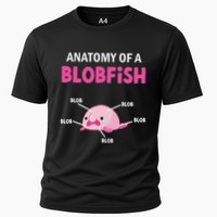 Anatomy Of A Blobish Ugly Blob Fish Performance Shirt