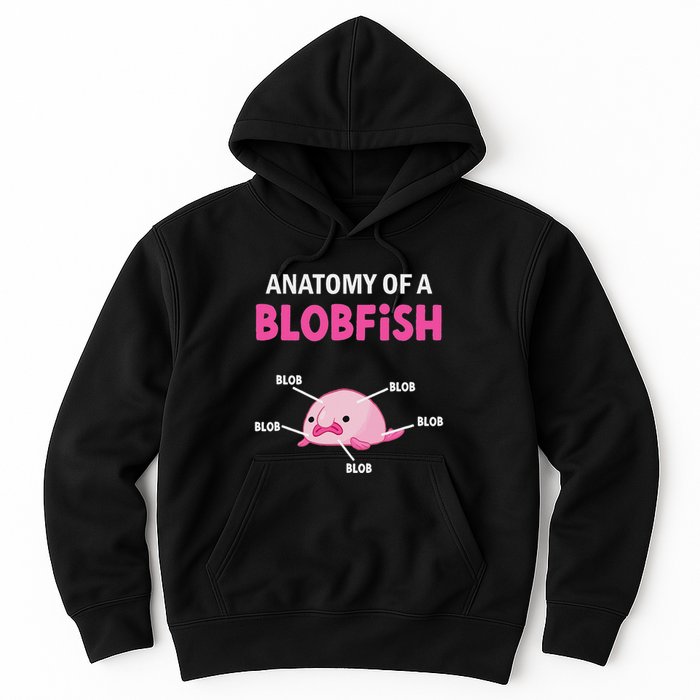 Anatomy Of A Blobish Ugly Blob Fish Hoodie