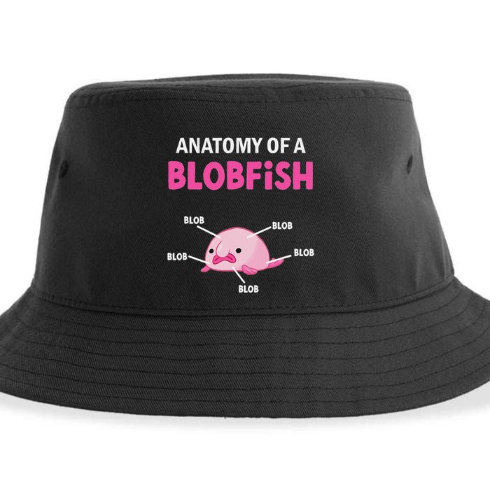 Anatomy Of A Blobish Ugly Blob Fish Sustainable Bucket Hat
