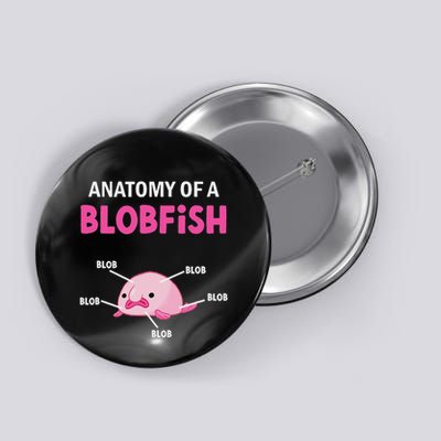 Anatomy Of A Blobish Ugly Blob Fish Button