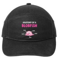 Anatomy Of A Blobish Ugly Blob Fish 7-Panel Snapback Hat