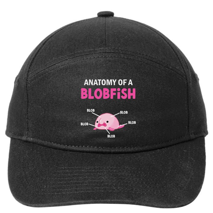 Anatomy Of A Blobish Ugly Blob Fish 7-Panel Snapback Hat