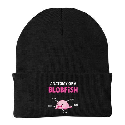 Anatomy Of A Blobish Ugly Blob Fish Beanie
