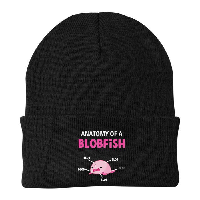 Anatomy Of A Blobish Ugly Blob Fish Beanie