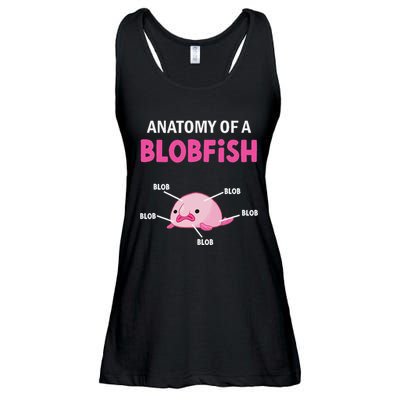 Anatomy Of A Blobish Ugly Blob Fish Ladies Essential Flowy Tank