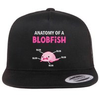 Anatomy Of A Blobish Ugly Blob Fish Flatbill Hat