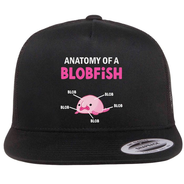 Anatomy Of A Blobish Ugly Blob Fish Flatbill Hat