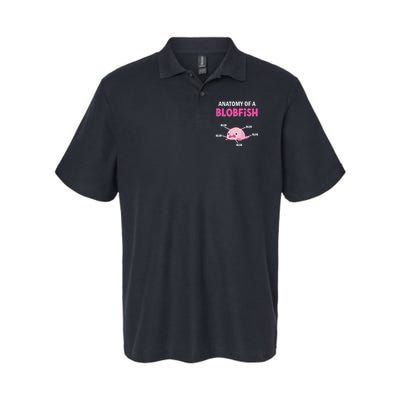 Anatomy Of A Blobish Ugly Blob Fish Polo