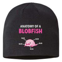 Anatomy Of A Blobish Ugly Blob Fish Sustainable Beanie