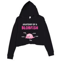 Anatomy Of A Blobish Ugly Blob Fish Crop Fleece Hoodie