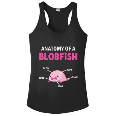 Anatomy Of A Blobish Ugly Blob Fish Ladies PosiCharge Competitor Racerback Tank