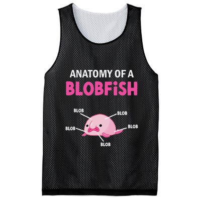 Anatomy Of A Blobish Ugly Blob Fish Mesh Reversible Basketball Jersey Tank