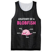 Anatomy Of A Blobish Ugly Blob Fish Mesh Reversible Basketball Jersey Tank