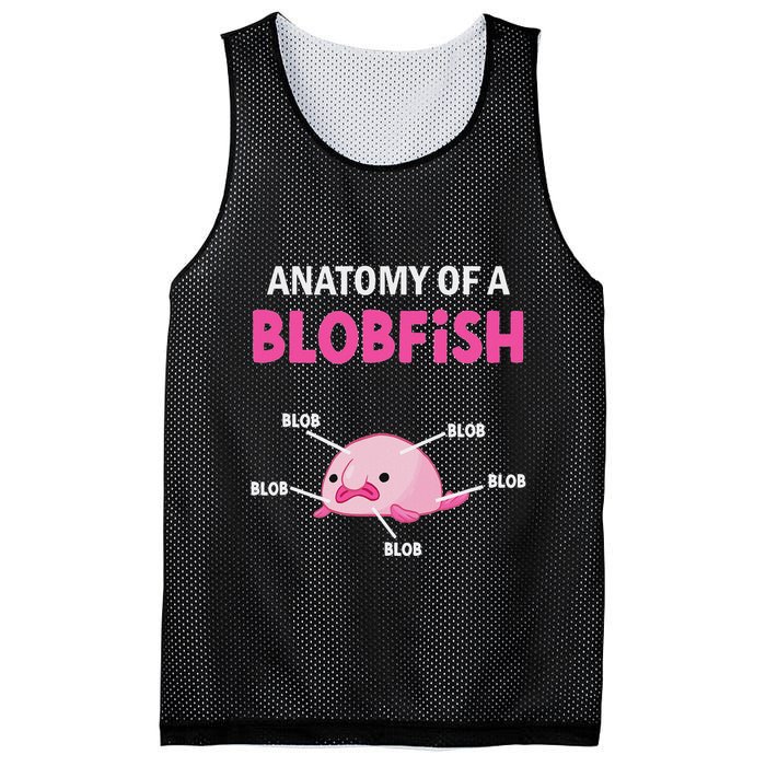 Anatomy Of A Blobish Ugly Blob Fish Mesh Reversible Basketball Jersey Tank