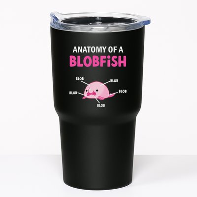 Anatomy Of A Blobish Ugly Blob Fish Tumbler