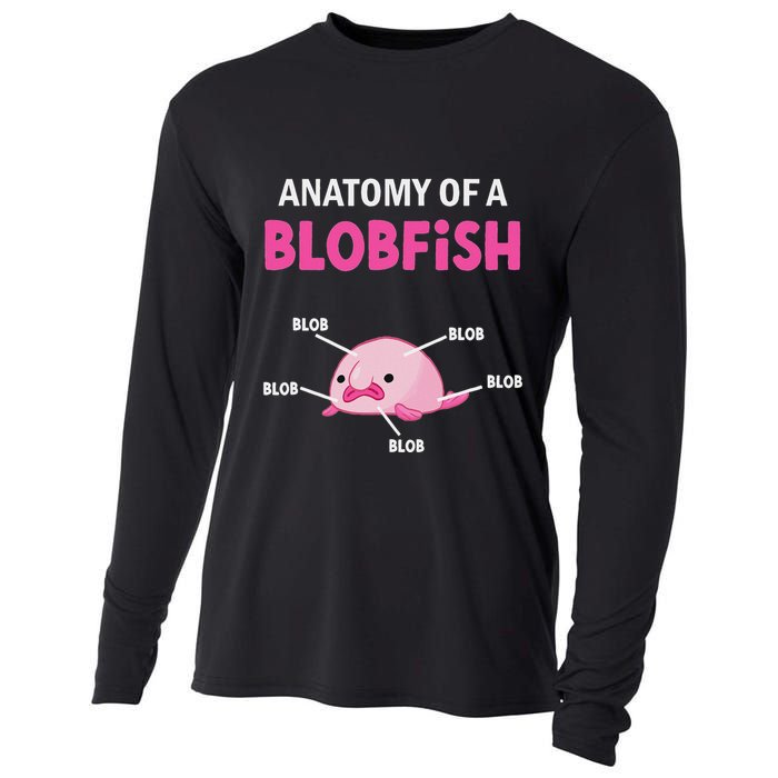 Anatomy Of A Blobish Ugly Blob Fish Cooling Performance Long Sleeve Crew
