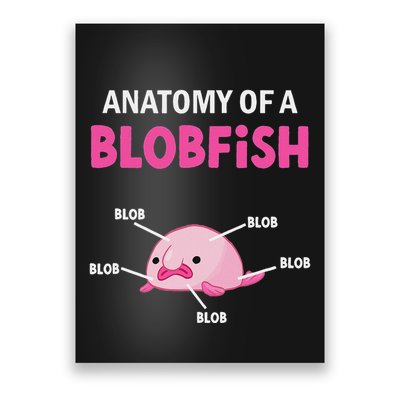 Anatomy Of A Blobish Ugly Blob Fish Poster