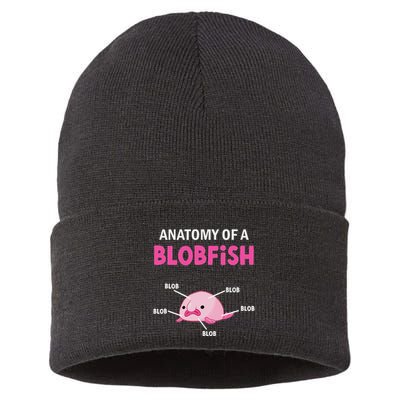 Anatomy Of A Blobish Ugly Blob Fish Sustainable Knit Beanie
