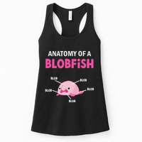 Anatomy Of A Blobish Ugly Blob Fish Womens Tank Top
