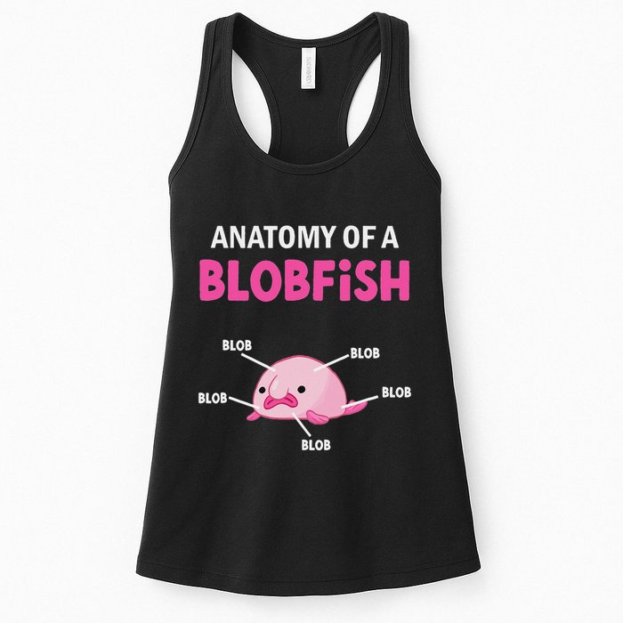 Anatomy Of A Blobish Ugly Blob Fish Womens Tank Top