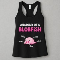 Anatomy Of A Blobish Ugly Blob Fish Womens Tank Top