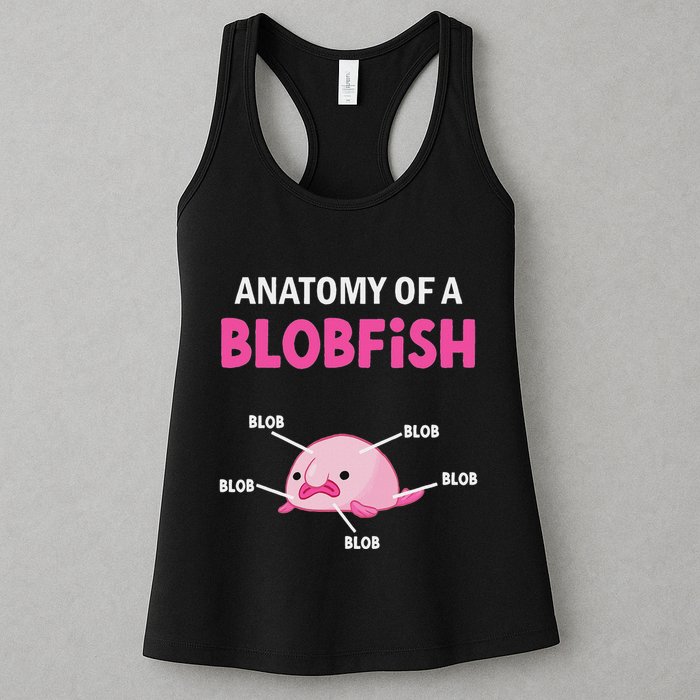 Anatomy Of A Blobish Ugly Blob Fish Womens Tank Top