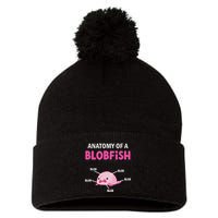 Anatomy Of A Blobish Ugly Blob Fish Pom Pom 12in Knit Beanie