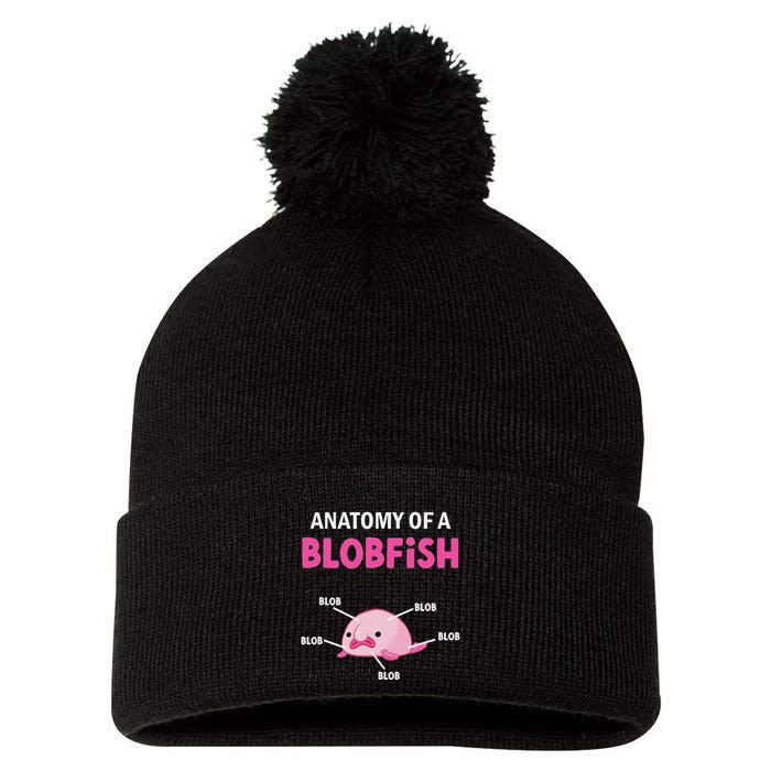 Anatomy Of A Blobish Ugly Blob Fish Pom Pom 12in Knit Beanie