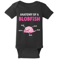 Anatomy Of A Blobish Ugly Blob Fish Baby Bodysuit