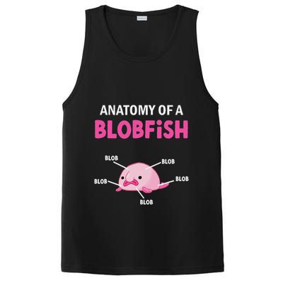 Anatomy Of A Blobish Ugly Blob Fish PosiCharge Competitor Tank