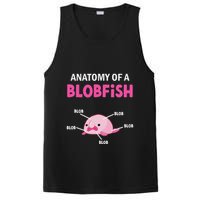 Anatomy Of A Blobish Ugly Blob Fish PosiCharge Competitor Tank