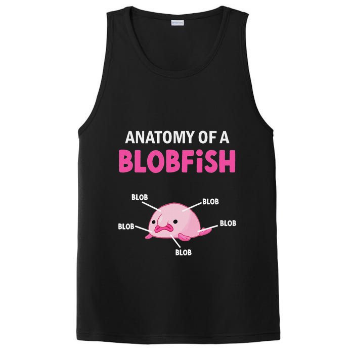 Anatomy Of A Blobish Ugly Blob Fish PosiCharge Competitor Tank