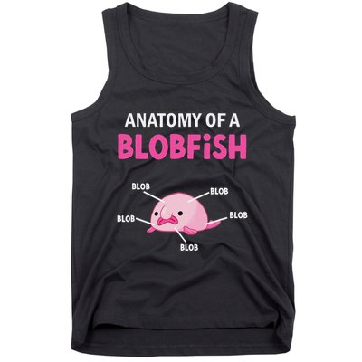 Anatomy Of A Blobish Ugly Blob Fish Tank Top