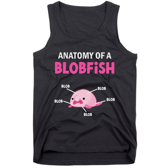 Anatomy Of A Blobish Ugly Blob Fish Tank Top
