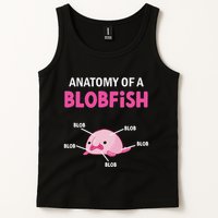 Anatomy Of A Blobish Ugly Blob Fish Tank Top