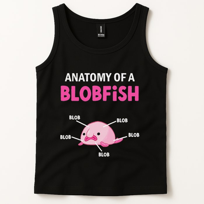 Anatomy Of A Blobish Ugly Blob Fish Tank Top