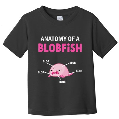 Anatomy Of A Blobish Ugly Blob Fish Toddler T-Shirt
