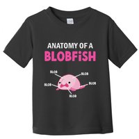 Anatomy Of A Blobish Ugly Blob Fish Toddler T-Shirt