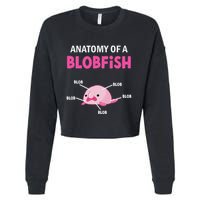 Anatomy Of A Blobish Ugly Blob Fish Cropped Pullover Crew