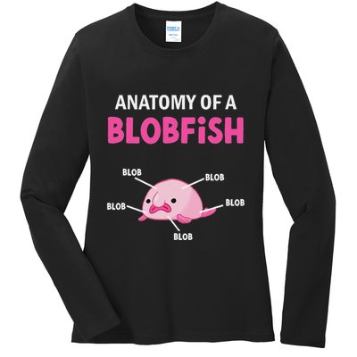 Anatomy Of A Blobish Ugly Blob Fish Ladies Long Sleeve Shirt