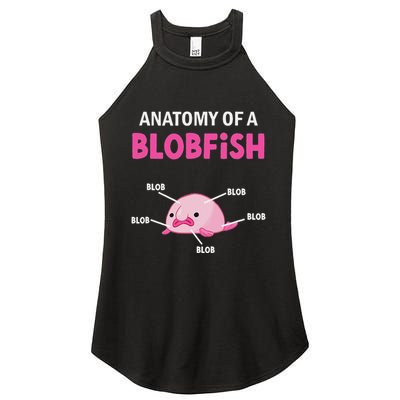Anatomy Of A Blobish Ugly Blob Fish Women's Perfect Tri Rocker Tank